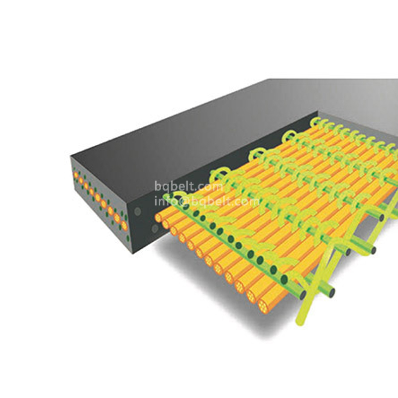 直经输送带 直经输送带