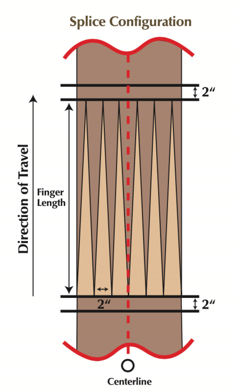 straight-conveyor-belt4 straight-conveyor-belt4